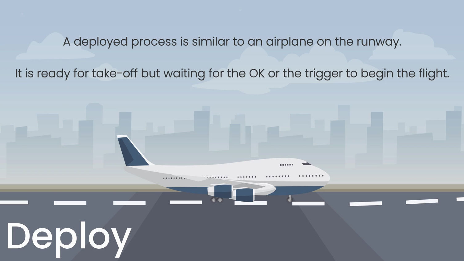 Understanding Process Scheduling
